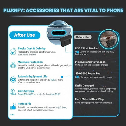 USB C Dust Plug Set 3-in-1 with Cleaning Brush, Phone Speaker Cleaner, Type-C Port Covers, Charging Port Cleaner Tool, iPhone Cleaning Kit & Phone Cleaner Accessories for Ports & Speaker Mesh