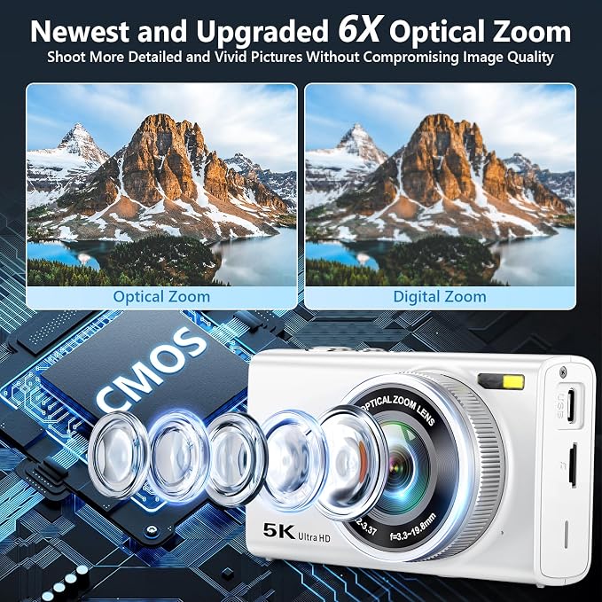 5K Digital Camera for Photography with 6X Optical Zoom, 2026 Latest 96MP Autofocus Vlogging Camera for YouTube with Dual Lens, Anti-Shake, Flash, Compact Small Travel Cameras with 64GB Card, White