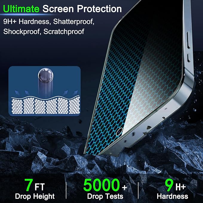 IMBZBK 3 Pack Privacy Screen Protector for iPhone 15 Tempered Glass with 3 Camera Lens Protector, Accessories 9H Anti Spy, 2.5D Curved, Case Friendly, Transparent