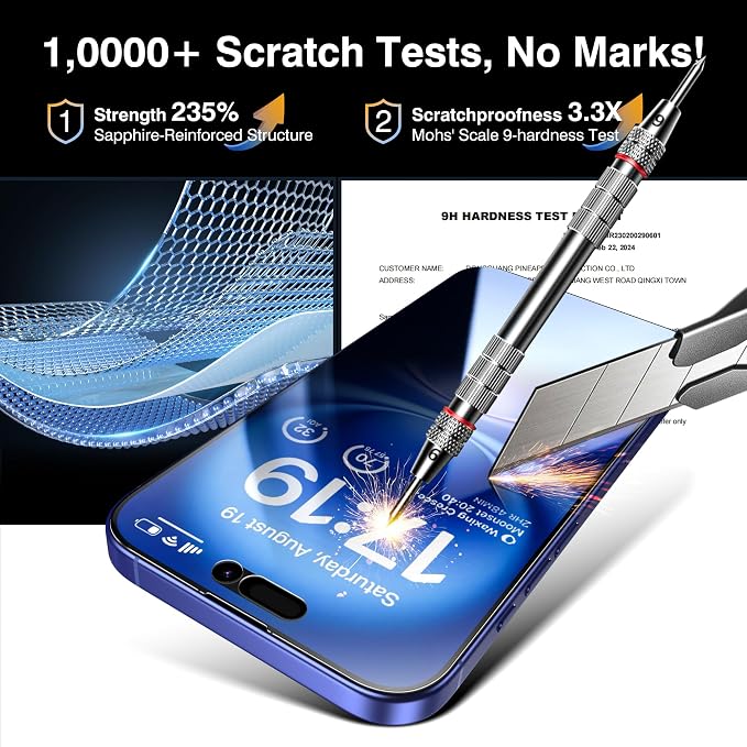 EZ-GLAZ- 4 Pack for iPhone 16 Privacy Screen Protector [6.1"] With 2 Pack Camera Lens Protector, 9H+ Hardness 12FT Military Grade Shatterproof Scratch Resistant Durable Tempered Glass Film with Flawless Fit Kit