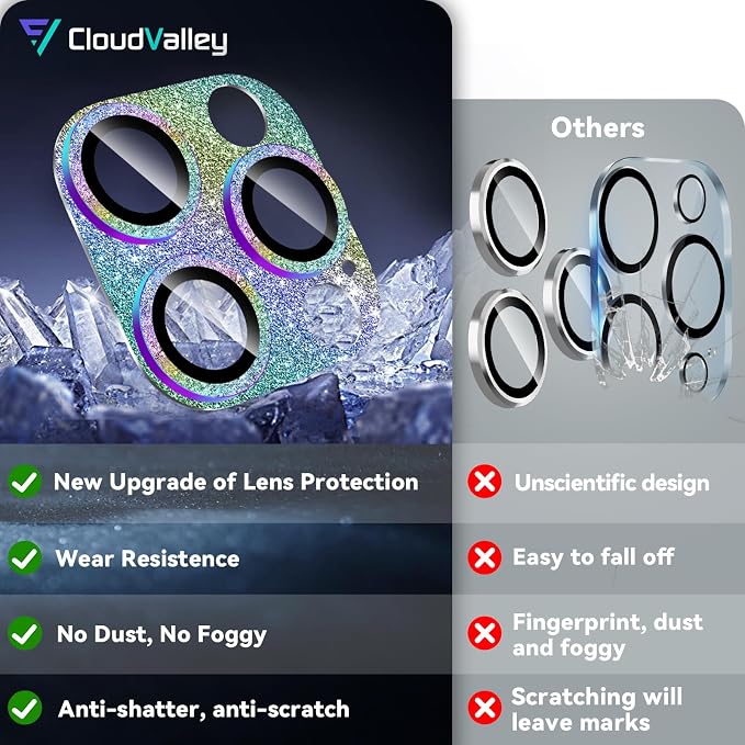 CloudValley Glitter Camera Lens Protector for iPhone 14 Pro / 14 Pro Max, 9H Tempered Glass [All in 1 Design], Case Friendly Anti-Scatch High Definition, GlitterColorful