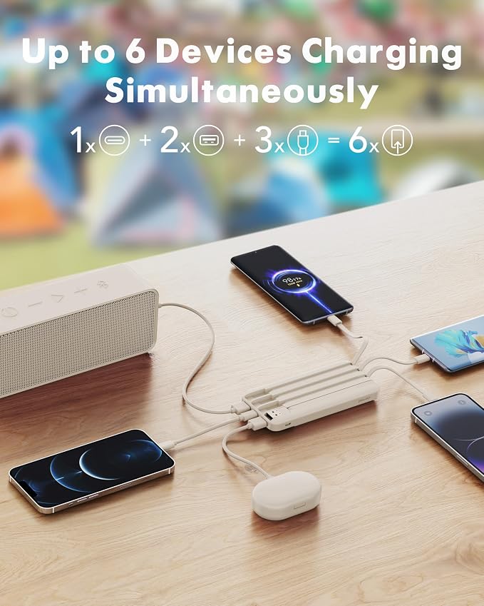charmast 10000mAh Portable Charger,Built-in 4 Cables,6 Outputs/3 Inputs,3A Fast Charging,Compatible with iPhone,iPad,Samsung,Pixel,LG