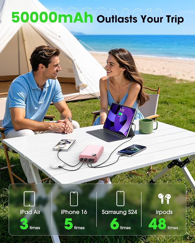 Portable Charger Power Bank 50000mAh Fast Charging Battery Bank | 30W USB C External Battery Pack LED Digital Display Phone Charger Travel Essential for iPhone 17/16/15/14/13/12, Samsung etc