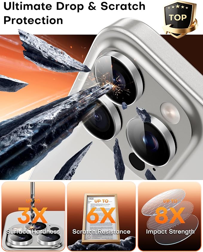 TOCOL for iPhone 15 Pro Max Camera Lens Protector/iPhone 15 Pro Camera Lens Protector Tempered Glass HD Individual Scratch Resistant Cover Accessories Case Friendly 2 Pack（Silvery）
