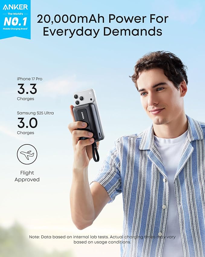 Anker Zolo Power Bank, 20,000mAh 45W Max Fast Portable Charger with Built-in USB-C Cable, USB C&A, 40W Battery Pack for iPhone 17 Series, MacBook, Samsung, and More (Charger Not Included)