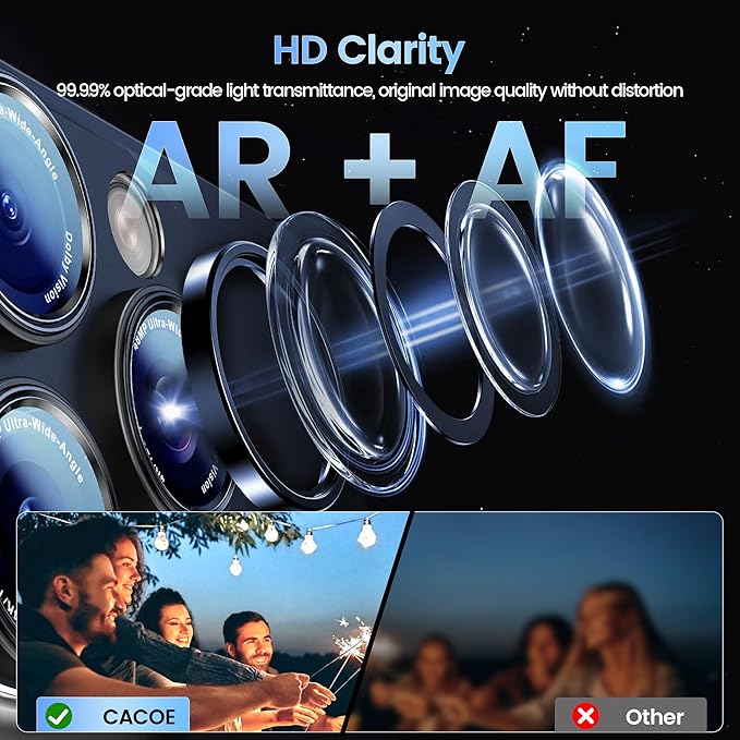 CACOE Camera Lens Protector for iPhone 14 Pro/14 Pro Max/16 Pro/16 Pro Max - Metal Frame Tempered Glass Cover, [Anti-Scratch] [Drop-Proof][Strong-Adhesion] Camera Screen Cover(Black)