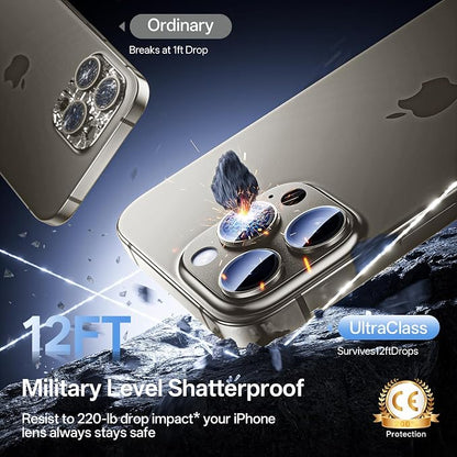 Camera Lens Protector for iPhone 16 Pro Max/iPhone 16 Pro-Single Piece,Ultra Thin Aluminum Alloy Frame,9H Dual-Strength Glass with 99% AR Light Transmittanc,Case Friendly, Grey Titanium