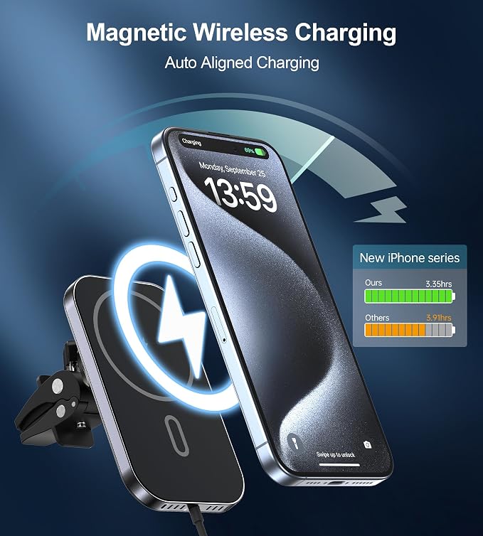 for MagSafe Car Mount Charger with Adapter, 360° Rotation Magnetic Wireless iPhone Car Charger for Air Vent, Compatible with iPhone 17/16/15/14/13/12 Series, Gifts for Husband/Men