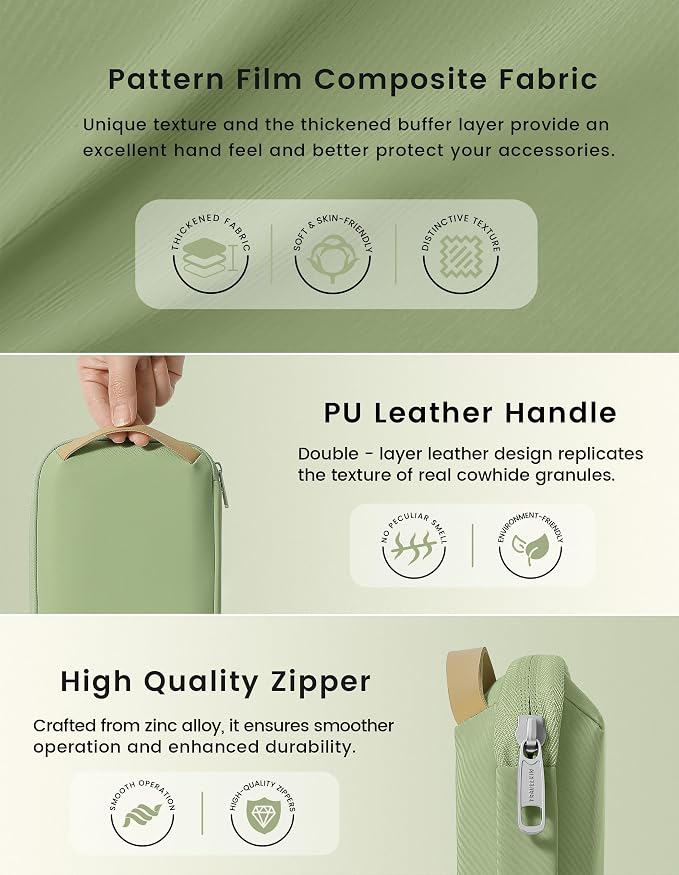 Travelkin Travel Cord Organizer, Cable Organizer For Electronic Accessories | Small electronics organizer,charger organizer travel case, lightweight tech pouch for Card,Usbs, travel essentials