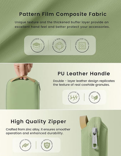 Travelkin Travel Cord Organizer, Cable Organizer For Electronic Accessories | Small electronics organizer,charger organizer travel case, lightweight tech pouch for Card,Usbs, travel essentials