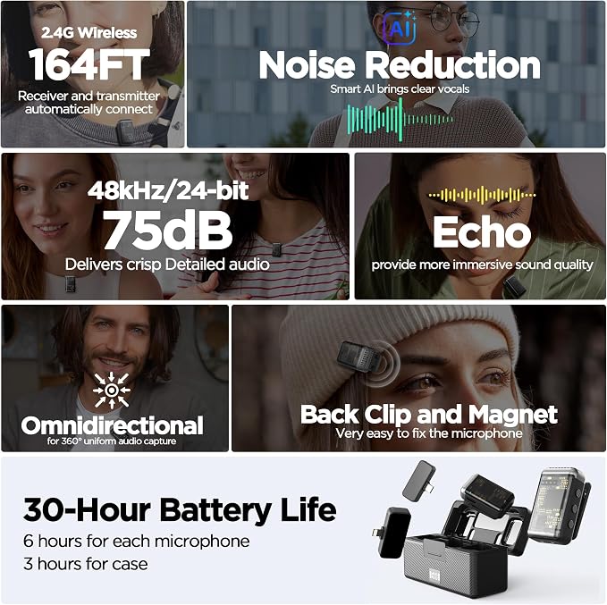 Wireless Lavalier Lapel Microphone for iPhone/Android/iPad for Video Recording with Noise Reduction/Echo/48kHz 24-bit Studio Sound, 164ft Range, 30h Battery Life, Mini Lavalier Mic for Podcast, TikTok