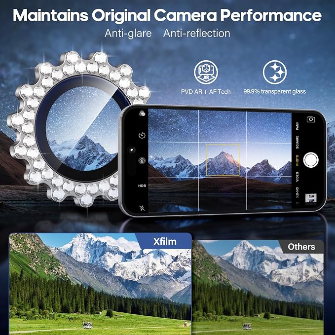 Xfilm for iPhone 17 Pro / 17 Pro Max Camera Lens Protector Gear Bling Diamond, Individual Metal with 9H Hardness, Scratch-Proof Camera Screen Protector, Stylish Accessories, Case Friendly (Gray)