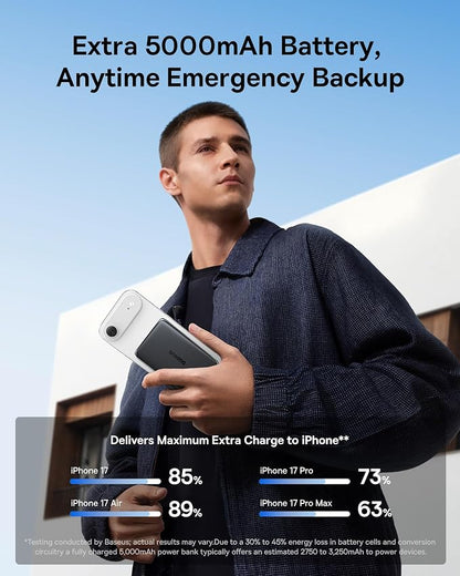 Baseus Picogo Power Bank, 0.3" Ultra Slim 5000mAh MagSafe Battery Pack, Update Polished Alloy Magnetic Portable Charger, Wireless Charger with USB-C Cable for iPhone 17 Pro Max/17 Air/16/15/14/13/12