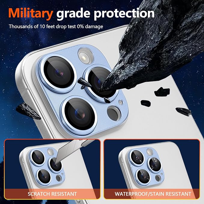 Camera Lens Protector for iPhone 16 Pro/iPhone 16 Pro Max,Aluminum Alloy and 9H Hardness High-Definition Tempered Glass Camera Lens Protection Cover 2 Pack Blue