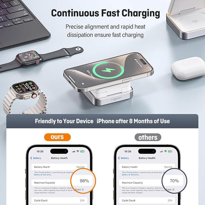 【2026 Upgraded】Wireless Charger 3 in 1, Foldable Wireless Charging Station with Light for Apple MagSafe Charger, Travel Magnetic Charger for iPhone 17/16/15/14/13/12 Apple Watch AirPods (20W Adapter)