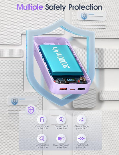 Nusyddy Portable Charger 20000mAh 22.5W w/Built-in Cables & Wall Plug Purp. | 22.5W Fast Charging, High Capacity, LED Display, Charge 5 Devices at once, TSA Approved, Compatible with iPhone/iPad/Samsung