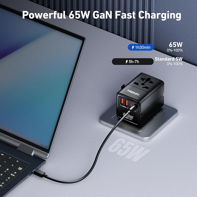 TRENFI 65W GaN Universal Travel Adapter USB C Charger | Type A Port, AC Outlet, PD3.0 QC3.0 Fast Charge, Dual Voltage Check, Laptop Phone Tablet, Cruise Hotel Carry On