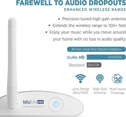 Auris Blume HD Long Range Bluetooth 5.3 Music Receiver Hi-Fi Audio Adapter with Audiophile DAC, LDAC & AptX HD for Home Stereo, AV Receiver or Amplifier
