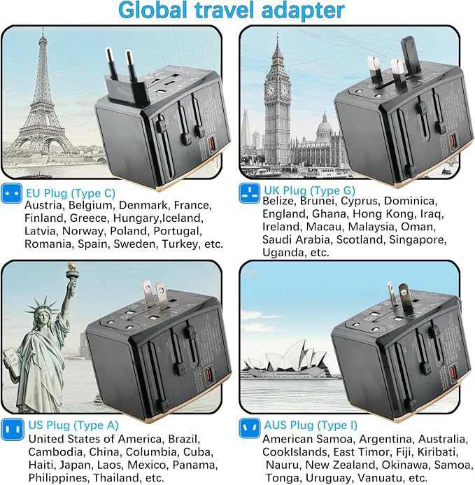 International Power Adapter 45W with 5-Port (3x USB-C + 2x USB-A) Wall Charger for 150+ Countries - Compact Universal Travel Plug Adapter for USA, EU, UK, AU, Asia