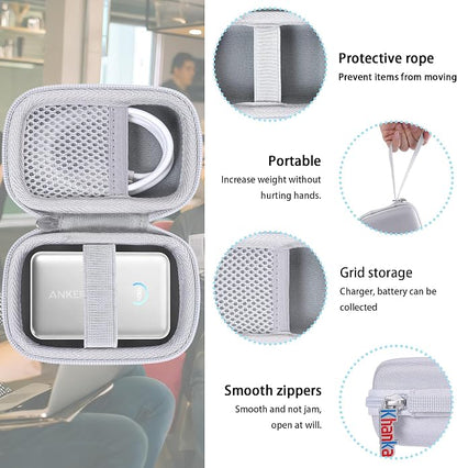 khanka Hard Case for Anker Nano 10000mAh 45W/A1665/A1664 Power Bank,White | EVA Hard Shell, Easy Carry Handle, Secure Custom Fit for Anker Nano Power Bank, 10,000mAh Portable Charger, Case Only