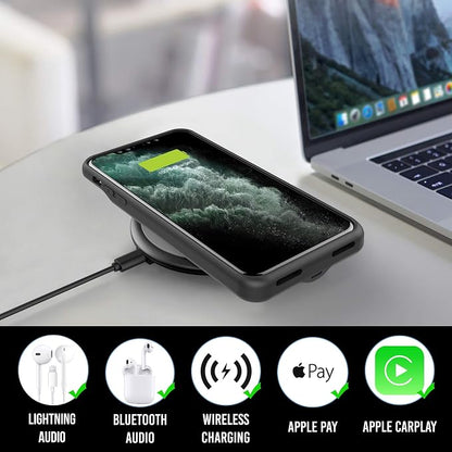 Alpatronix Battery Case for iPhone 12 Pro Max / 13 Pro Max, Slim Portable Protective Extended Charger Cover with Wireless Charging, Lightning Input, Apple Pay, CarPlay - BX12Pro Max - Matte Black