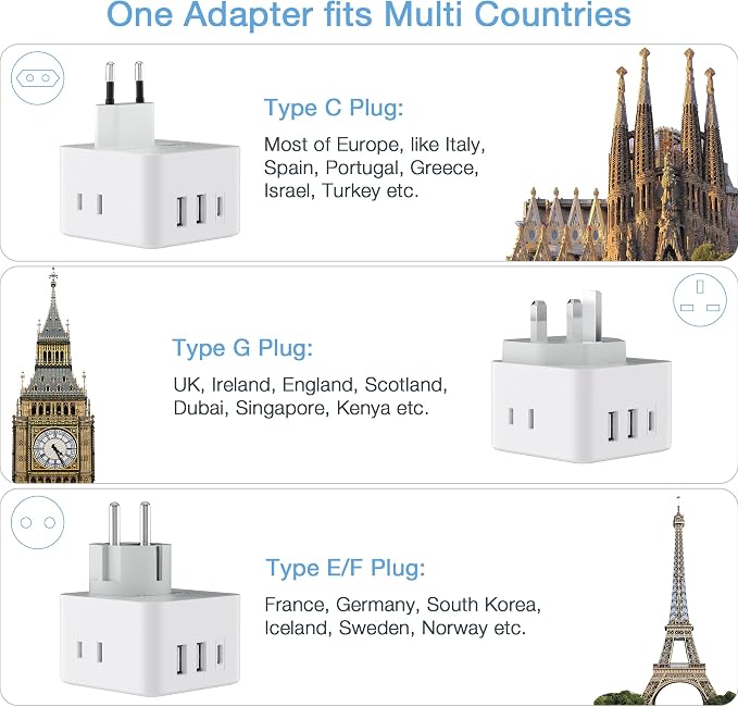 TESSAN All European UK Travel Plug Adapter Kit, International Detachable | 3 Outlets 3 USB Ports (1 USB C), Type C/G/E/F EU Ireland Power Adaptor, US to Europe Italy Spain France Greece