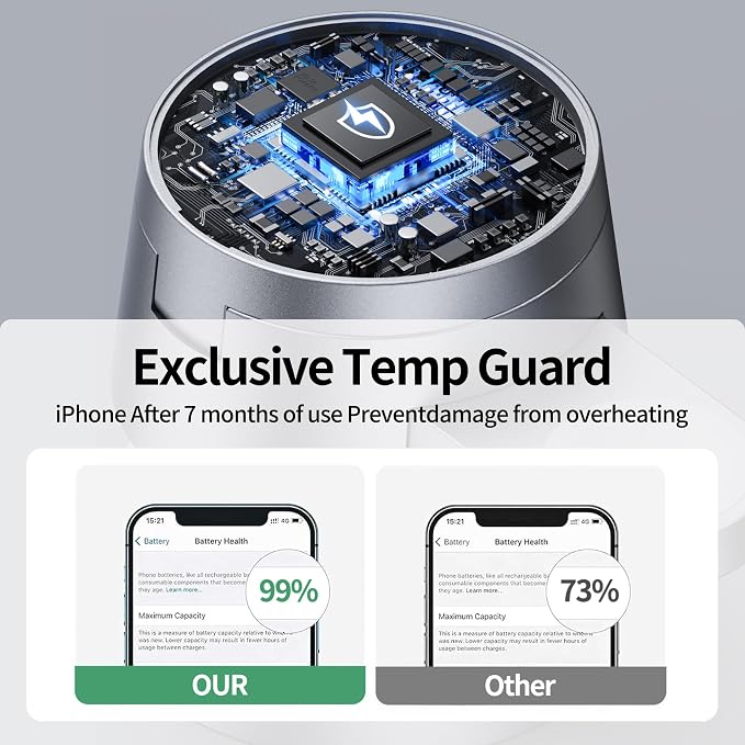 4 in 1 Magnetic Wireless Charging Station,15W Fast Charging with Night Light for MagSafe Charger Stand,3 in 1 Wireless Charger for iPhone 17/16/15/14/13Pro Max,Apple Watch&AirPods,Titanium Gray