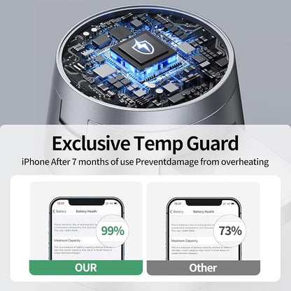 4 in 1 Magnetic Wireless Charging Station,15W Fast Charging with Night Light for MagSafe Charger Stand,3 in 1 Wireless Charger for iPhone 17/16/15/14/13Pro Max,Apple Watch&AirPods,Titanium Gray