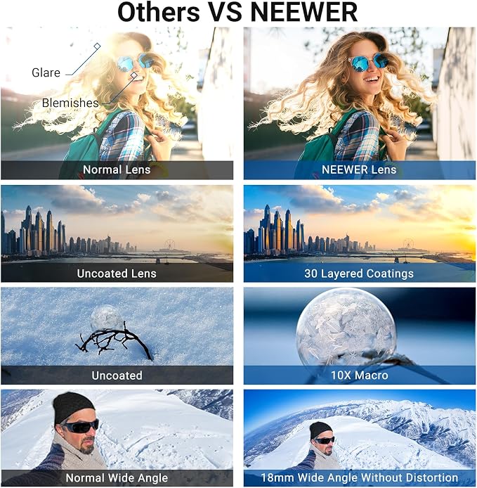 NEEWER Wide Angle Lens Compatible with Sony ZV-1 II (ZV-1 M2), 2 in 1 HD 18mm Wide Angle + 10X Additional Macro Lens with Extension Tube, Bayonet Mount Camera Accessories Photography, LS-86