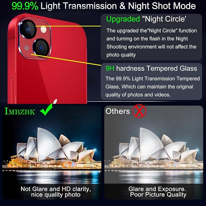 IMBZBK 3 Pack Screen Protector for iPhone 13 Tempered Glass with 3 Camera Lens Protector, Accessories 9H Anti Scratch for Apple 13, 2.5D Curved, Case Friendly, Transparent