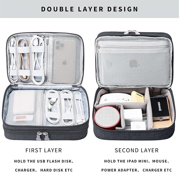 Lanola Custom Personalized Travel Cable Organizer Bag, Electronic Accessories Case Portable Double Layer Cable Storage Bag with DIY Dividers & Custom Photo Text for Men Women (Black)