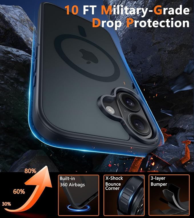 FNTCASE for iPhone 16 Plus Phone Case: Magnetic Translucent Matte Shockproof Slim Cell Phone Cover - Military Grade Drop Proof Hard Back Anti-Fingerprint Protective Case - Black-T