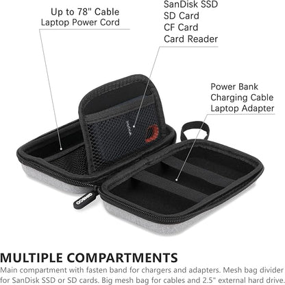 Ginsco Hard Shell Protection Case Electronic Accessories Organizer Pouch for MacBook Air/pro Adapter Chargers Cables Power Bank, for Sandisk Portable SSD Flash Disk SD Card,Compact Travel Tech Case
