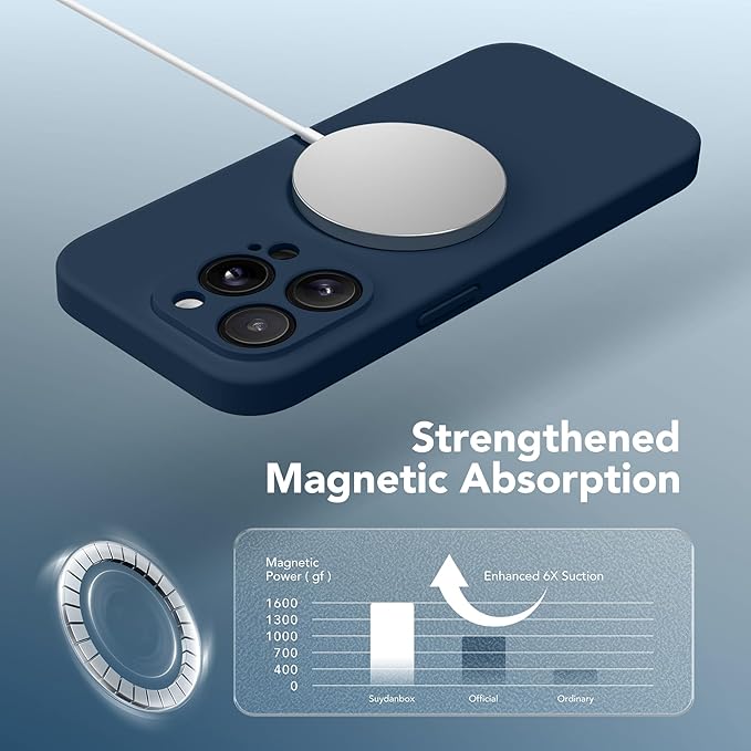 Magnetic for iPhone 13 Pro Max Case, Compatible with MagSafe, [Full Camera Protection][Screen Protector] Silicone Shockproof Protective Phone Case for iPhone 13 Pro Max 6.7", Cobalt Blue