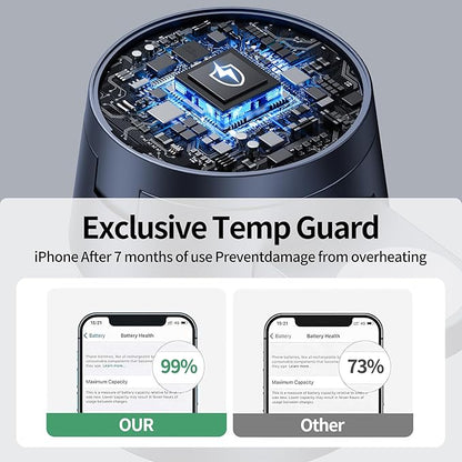 4 in 1 Magnetic Wireless Charging Station,15W Fast Charging with Adjustable Night Light for MagSafe Charger Stand,3 in 1 Wireless Charger for iPhone 17/16/15/14/13 Pro Max,Apple Watch & AirPods