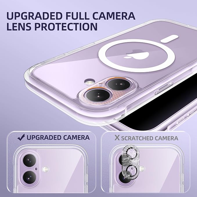 BERFY for iPhone 17 Case, Compatible with MagSafe, Built-in Privacy Screen Protector, Camera Protection, Shockproof Full Body Phone Case 6.3", Clear