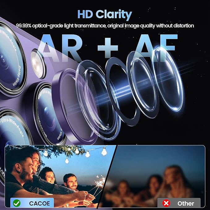 CACOE Camera Lens Protector for iPhone 14 Pro/14 Pro Max/16 Pro/16 Pro Max - Metal Frame Tempered Glass Cover, [Anti-Scratch] [Drop-Proof][Strong-Adhesion] Camera Screen Cover(Dark Purple)
