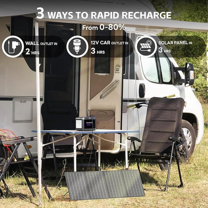 MARBERO 172Wh Solar Generator with 40W Solar Panel, Portable Solar Power Station 200W, Camping, Outdoor, Hiking, Fishing, Emergency, CPAP