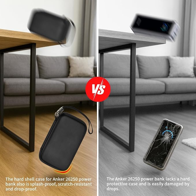 Power Bank Case Compatible with Anker Prime 26,250 Power Banks, Customized Storage Organizer for 26K,300W Power Bank and 100W Charging Base, Cable for Business Travel & Outdoor Use (Box Only)
