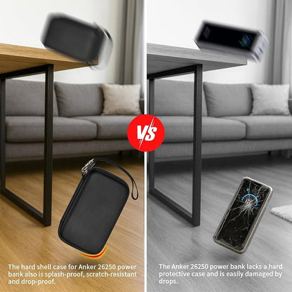 Power Bank Case Compatible with Anker Prime 26,250 Power Banks, Customized Storage Organizer for 26K,300W Power Bank and 100W Charging Base, Cable for Business Travel & Outdoor Use (Box Only)
