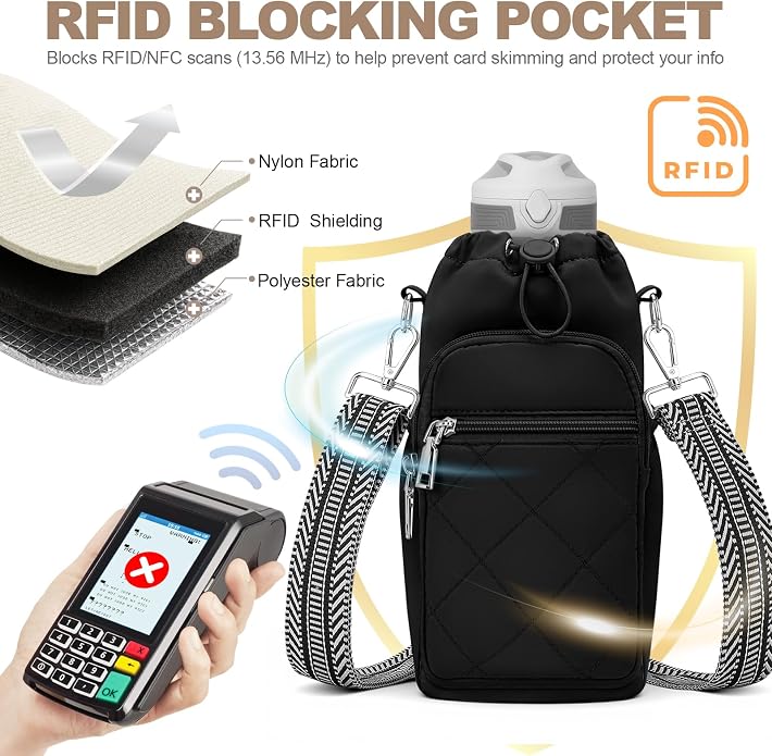 SYTRAH Water Bottle Carrier Bag with Strap, Water Bottle Purse with Phone Pocket 40oz for Walking Hiking