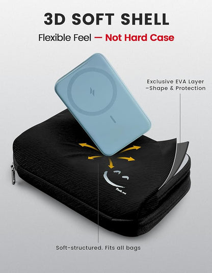 Travelkin Travel Cord Organizer, Cable Organizer For Electronic Accessories | Expandable electronics organizer, charger organizer, travel case, Large Capacity tech pouch for Card,Usbs, travel essentials