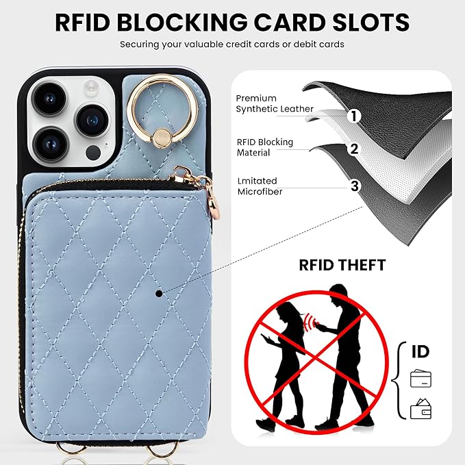Keallce for iPhone 16 Pro Max 6.9'' Wallet Case, Crossbody Zipper Purse with Wristlet for Women, RFID Blocking Card Holders, 360° Ring Kickstand Flip Leather Case for iPhone 16 Pro Max, Blue