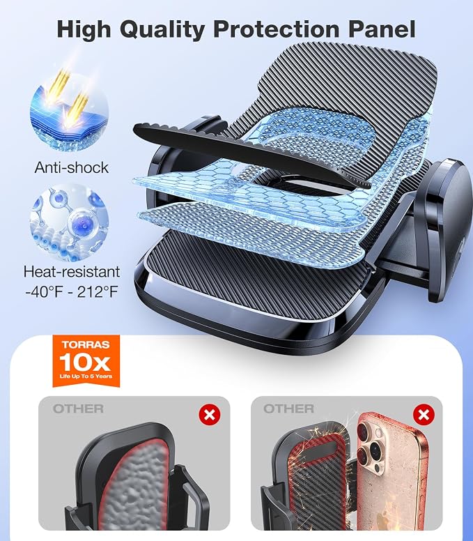 TORRAS Ultra-Durable Phone Holders for Your Car【96+LBS Strongest Suction】 Car Phone Holder Mount, Safety Certs Cell Phone Car Mount Truck for Dashboard Windshield Vent for iPhone 17 16 15 14 Pro Max