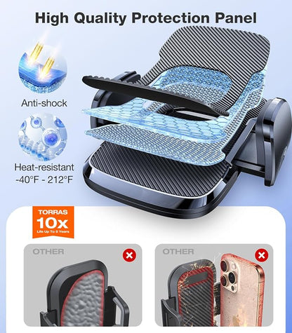 TORRAS Ultra-Durable Phone Holders for Your Car【96+LBS Strongest Suction】 Car Phone Holder Mount, Safety Certs Cell Phone Car Mount Truck for Dashboard Windshield Vent for iPhone 17 16 15 14 Pro Max