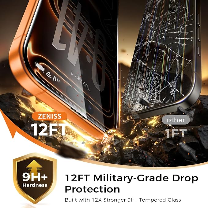 NeverBreak 9H+ Hardness for iPhone 17 Pro Privacy Screen Protector 12FT Military Grade Protection (Scratch, Shatter, Drop Resistance) Tempered Glass Full Coverage 6.3", 2 Pack with De-Bubble Card