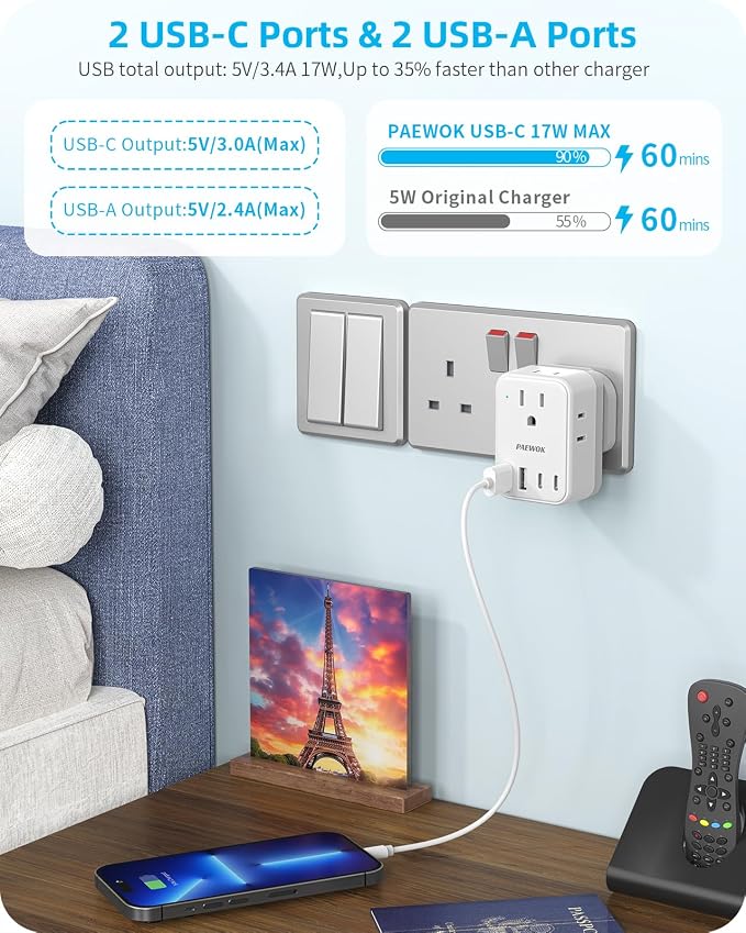 International Power Adapter Set, Travel Adapter, US to EU/UK/AUS/Japan | Travel Plug Adapter, Type F/G/I/C/B/A Detachable Plug, 4 AC Outlets 4 USB Ports (2 USB C), Worldwide Universal Travel Adapter