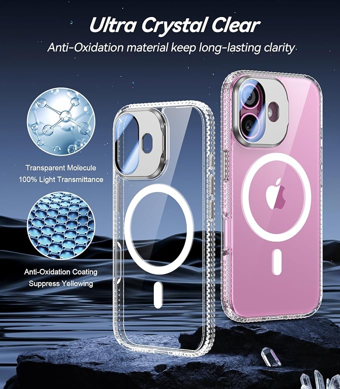 [Upgraded] for iPhone 16 Case with Camera Cover Stand [Fit for MagSafe][9H Camera Lens Protector] Mil-Grade Protection Transparent Magnetic iPhone 16 Phone Case, Clear
