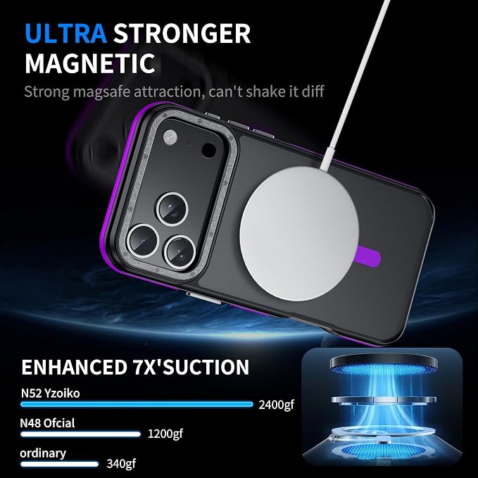 Strong Magnetic for iPhone 17 Pro case with camera lens protector [10Ft Military-Grade Protection] Compatible with fit MagSafe Shockproof Slim Thin Cover case for iPhone 17 Pro 6.3 inch, Purple