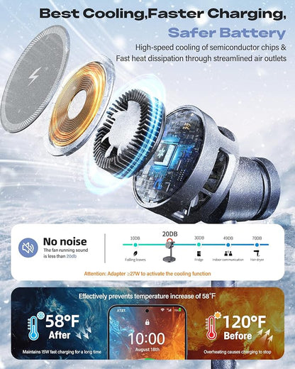 Magnetic Wireless Charger for Samsung, Fast 15W Certified 3 in 1 Charging Station TEC Cooling Compatible with Mag-Safe for Galaxy S26 Ultra/S25/Z Fold 7/Flip7, Samsung Watch Ultra/8/7,Galaxy Buds